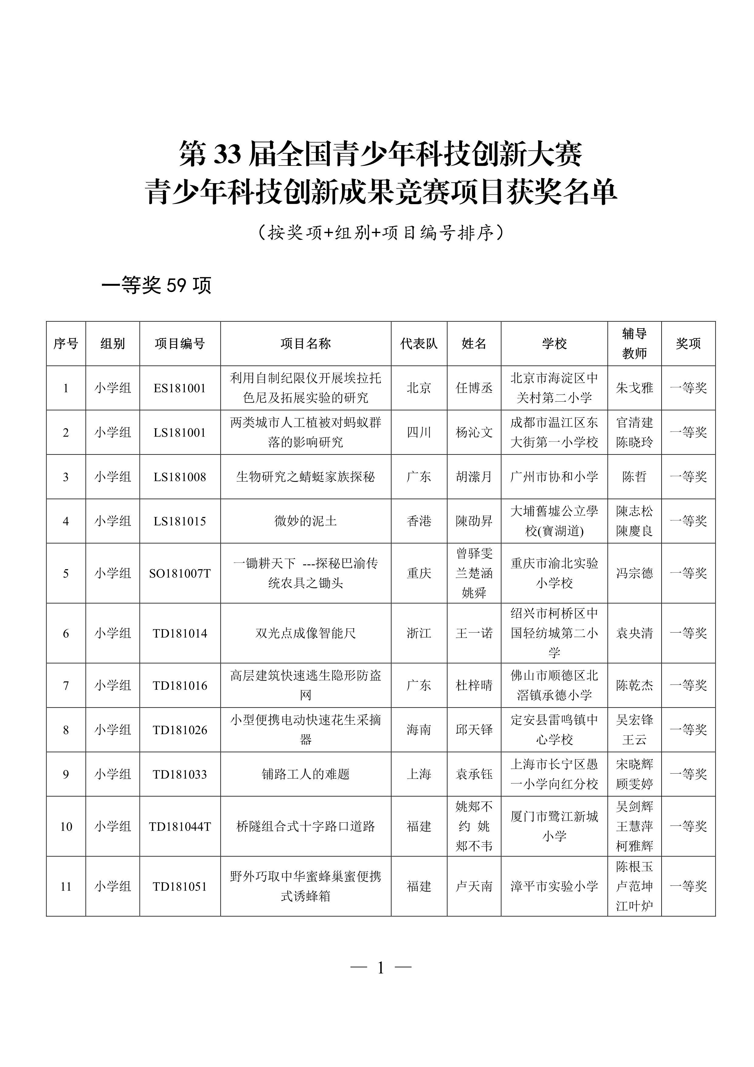 数字体育平台助力青少年科学训练，提升比赛成果的简单介绍